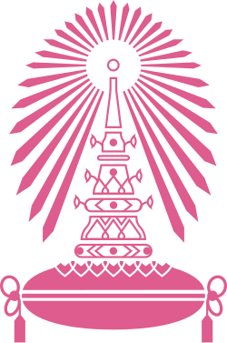 Chulalongkorn university